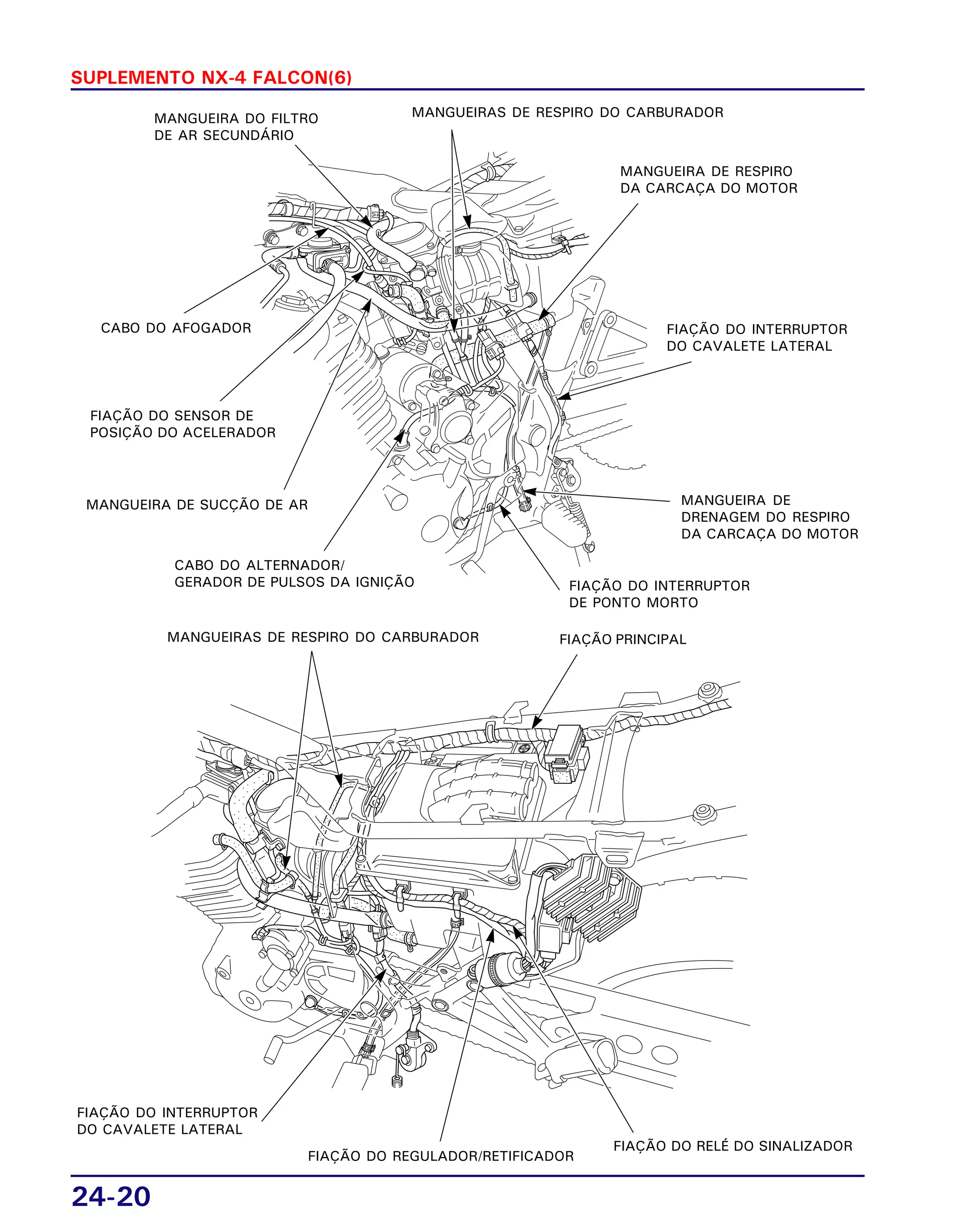 24-20
SUPLEMENTO NX-4 FALCON(6)
MANGUEIRAS DE RESPIRO DO CARBURADORMANGUEIRA DO FILTRO
DE AR SECUNDÁRIO
CABO DO AFOGADOR
FIAÇÃO DO SENSOR DE
POSIÇÃO DO ACELERADOR
MANGUEIRA DE SUCÇÃO DE AR
FIAÇÃO DO INTERRUPTOR
DO CAVALETE LATERAL
MANGUEIRA DE RESPIRO
DA CARCAÇA DO MOTOR
FIAÇÃO DO INTERRUPTOR
DE PONTO MORTO
MANGUEIRA DE
DRENAGEM DO RESPIRO
DA CARCAÇA DO MOTOR
CABO DO ALTERNADOR/
GERADOR DE PULSOS DA IGNIÇÃO
MANGUEIRAS DE RESPIRO DO CARBURADOR FIAÇÃO PRINCIPAL
FIAÇÃO DO REGULADOR/RETIFICADOR
FIAÇÃO DO RELÉ DO SINALIZADOR
FIAÇÃO DO INTERRUPTOR
DO CAVALETE LATERAL
 