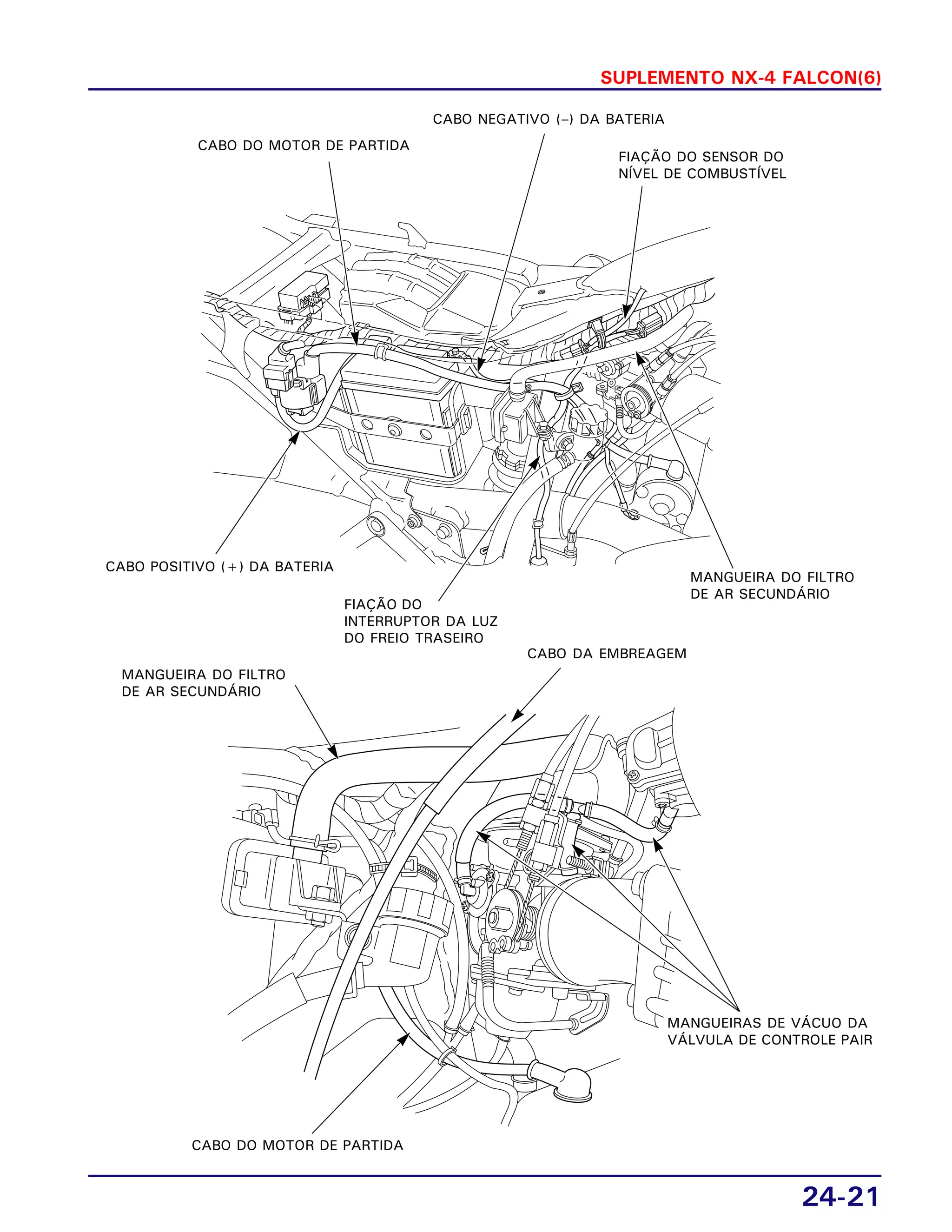 SUPLEMENTO NX-4 FALCON(6)
24-21
MANGUEIRA DO FILTRO
DE AR SECUNDÁRIO
MANGUEIRA DO FILTRO
DE AR SECUNDÁRIO
CABO DA EMBREAGEM
CABO DO MOTOR DE PARTIDA
CABO DO MOTOR DE PARTIDA
CABO NEGATIVO (–) DA BATERIA
CABO POSITIVO (+) DA BATERIA
FIAÇÃO DO
INTERRUPTOR DA LUZ
DO FREIO TRASEIRO
MANGUEIRAS DE VÁCUO DA
VÁLVULA DE CONTROLE PAIR
FIAÇÃO DO SENSOR DO
NÍVEL DE COMBUSTÍVEL
 