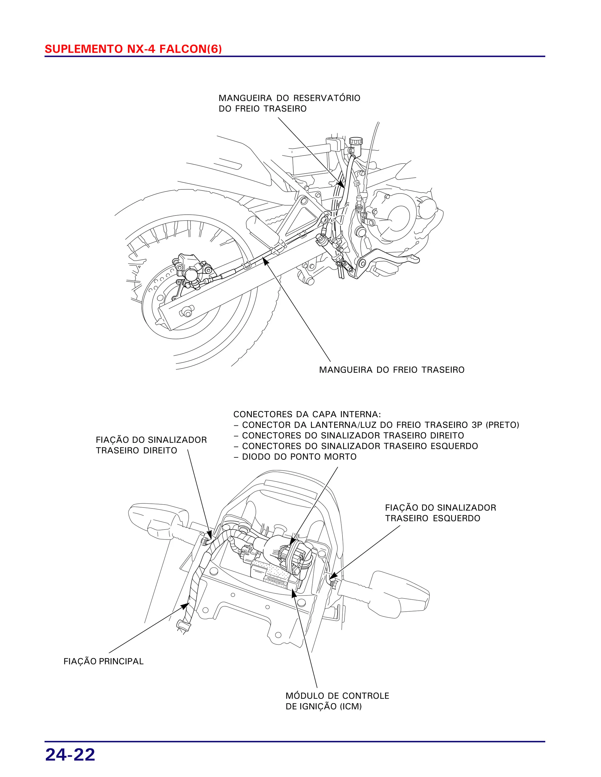 24-22
SUPLEMENTO NX-4 FALCON(6)
CONECTORES DA CAPA INTERNA:
– CONECTOR DA LANTERNA/LUZ DO FREIO TRASEIRO 3P (PRETO)
– CONECTORES DO SINALIZADOR TRASEIRO DIREITO
– CONECTORES DO SINALIZADOR TRASEIRO ESQUERDO
– DIODO DO PONTO MORTO
MANGUEIRA DO FREIO TRASEIRO
FIAÇÃO DO SINALIZADOR
TRASEIRO DIREITO
FIAÇÃO DO SINALIZADOR
TRASEIRO ESQUERDO
FIAÇÃO PRINCIPAL
MÓDULO DE CONTROLE
DE IGNIÇÃO (ICM)
MANGUEIRA DO RESERVATÓRIO
DO FREIO TRASEIRO
 