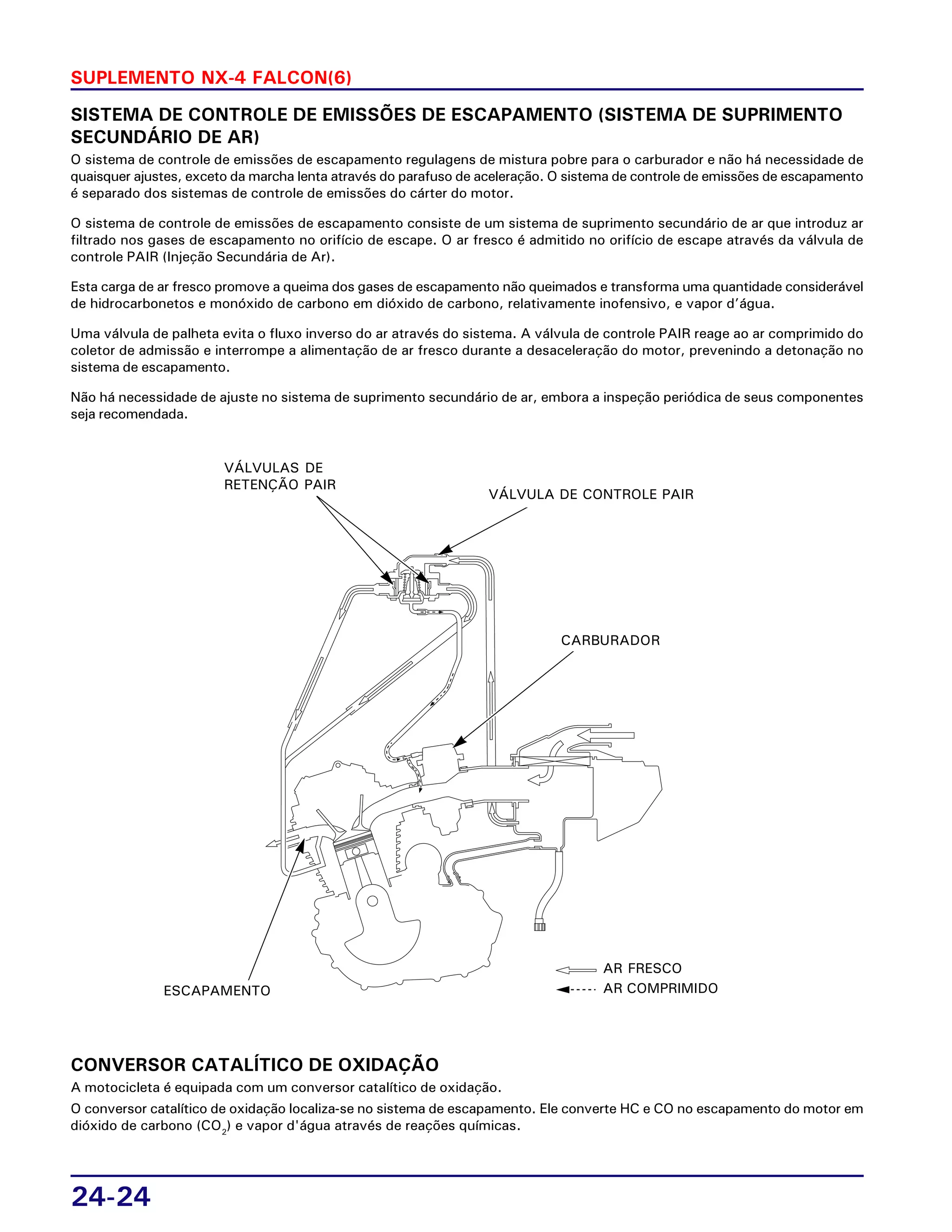 24-24
SUPLEMENTO NX-4 FALCON(6)
SISTEMA DE CONTROLE DE EMISSÕES DE ESCAPAMENTO (SISTEMA DE SUPRIMENTO
SECUNDÁRIO DE AR)
O sistema de controle de emissões de escapamento regulagens de mistura pobre para o carburador e não há necessidade de
quaisquer ajustes, exceto da marcha lenta através do parafuso de aceleração. O sistema de controle de emissões de escapamento
é separado dos sistemas de controle de emissões do cárter do motor.
O sistema de controle de emissões de escapamento consiste de um sistema de suprimento secundário de ar que introduz ar
filtrado nos gases de escapamento no orifício de escape. O ar fresco é admitido no orifício de escape através da válvula de
controle PAIR (Injeção Secundária de Ar).
Esta carga de ar fresco promove a queima dos gases de escapamento não queimados e transforma uma quantidade considerável
de hidrocarbonetos e monóxido de carbono em dióxido de carbono, relativamente inofensivo, e vapor d’água.
Uma válvula de palheta evita o fluxo inverso do ar através do sistema. A válvula de controle PAIR reage ao ar comprimido do
coletor de admissão e interrompe a alimentação de ar fresco durante a desaceleração do motor, prevenindo a detonação no
sistema de escapamento.
Não há necessidade de ajuste no sistema de suprimento secundário de ar, embora a inspeção periódica de seus componentes
seja recomendada.
CONVERSOR CATALÍTICO DE OXIDAÇÃO
A motocicleta é equipada com um conversor catalítico de oxidação.
O conversor catalítico de oxidação localiza-se no sistema de escapamento. Ele converte HC e CO no escapamento do motor em
dióxido de carbono (CO2
) e vapor d'água através de reações químicas.
VÁLVULAS DE
RETENÇÃO PAIR
VÁLVULA DE CONTROLE PAIR
CARBURADOR
ESCAPAMENTO
AR FRESCO
AR COMPRIMIDO
 