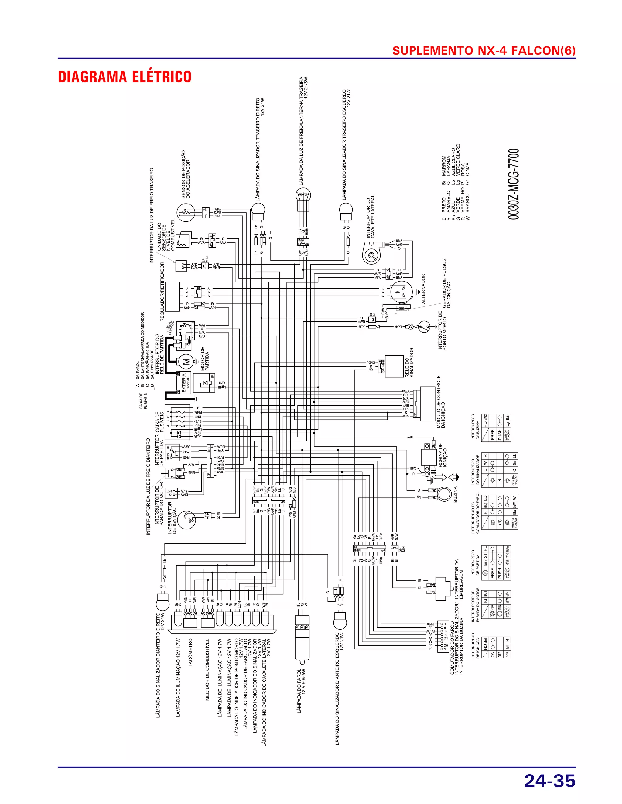 SUPLEMENTO NX-4 FALCON(6)
24-35
DIAGRAMA ELÉTRICO
 