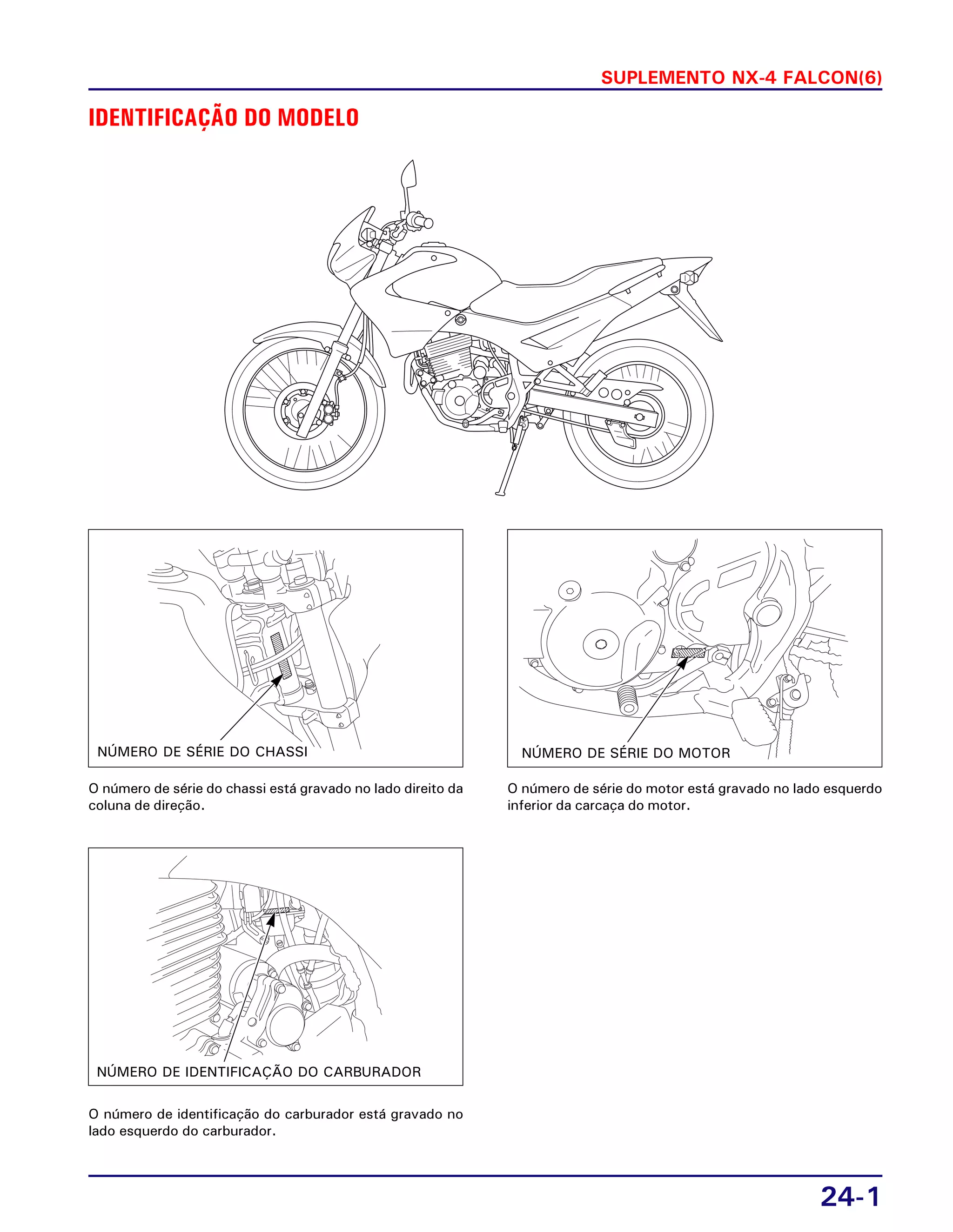 SUPLEMENTO NX-4 FALCON(6)
24-1
IDENTIFICAÇÃO DO MODELO
O número de série do chassi está gravado no lado direito da
coluna de direção.
O número de série do motor está gravado no lado esquerdo
inferior da carcaça do motor.
NÚMERO DE SÉRIE DO MOTORNÚMERO DE SÉRIE DO CHASSI
NÚMERO DE IDENTIFICAÇÃO DO CARBURADOR
O número de identificação do carburador está gravado no
lado esquerdo do carburador.
 