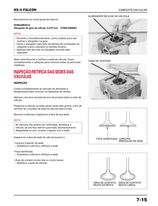 CABEÇOTE/VÁLVULAS
7-15
Recondicione as novas guias da válvula.
FERRAMENTA:
Alargador da guia da válvula, 5,510 mm 07984-2000001
NOTA
Após recondicionar e retificar a sede da válvula, limpe
completamente o cabeçote para remover todas as partículas
metálicas.
INSPEÇÃO/RETÍFICA DAS SEDES DAS
VÁLVULAS
INSPEÇÃO
Limpe completamente as válvulas de admissão e
escapamento para remover os depósitos de carvão.
Aplique uma leve camada de azul da prússia sobre a sede da
válvula.
Pressione a válvula na sede várias vezes sem girá-la, a fim de
verificar se o contato da sede da válvula está correto.
Remova a válvula e inspecione a face de sua sede.
NOTA
Inspecione a face da sede da válvula quanto a:
• Largura irregular da sede:
– Substitua a válvula e retifique a sede.
• Face danificada:
– Substitua a válvula e retifique a sede.
• Área de contato (muito alta ou muito baixa)
– Retifique a sede da válvula.
As válvulas não podem ser retificadas. Substitua a
válvula, se sua face estiver queimada, excessivamente
desgastada ou com contato irregular com a sede.
• Durante o recondicionamento, tome cuidado para não
inclinar o alargador na guia.
• Insira o alargador pelo lado da câmara de combustão do
cabeçote e gire-o sempre no sentido horário.
• Aplique óleo de corte no alargador durante esta
operação.
ALARGADOR DA GUIA DA VÁLVULA
CABO DE VENTOSA
NX-4 FALCON
FACE DANIFICADA LARGURA
IRREGULAR DA SEDE
ÁREA DE CONTATO
MUITO ESTREITA
ÁREA DE CONTATO
MUITO LARGA
 