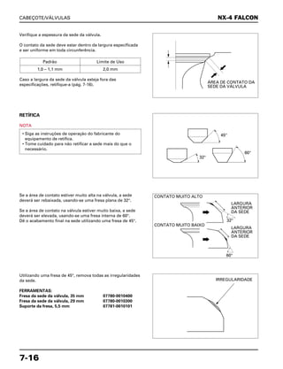 CABEÇOTE/VÁLVULAS
7-16
Verifique a espessura da sede da válvula.
O contato da sede deve estar dentro da largura especificada
e ser uniforme em toda circunferência.
Caso a largura da sede da válvula esteja fora das
especificações, retifique-a (pág. 7-16).
Padrão Limite de Uso
1,0 – 1,1 mm 2,0 mm
Se a área de contato estiver muito alta na válvula, a sede
deverá ser rebaixada, usando-se uma fresa plana de 32°.
Se a área de contato na válvula estiver muito baixa, a sede
deverá ser elevada, usando-se uma fresa interna de 60°.
Dê o acabamento final na sede utilizando uma fresa de 45°.
Utilizando uma fresa de 45°, remova todas as irregularidades
da sede.
FERRAMENTAS:
Fresa da sede da válvula, 35 mm 07780-0010400
Fresa da sede da válvula, 29 mm 07780-0010300
Suporte da fresa, 5,5 mm 07781-0010101
RETÍFICA
NOTA
• Siga as instruções de operação do fabricante do
equipamento de retífica.
• Tome cuidado para não retificar a sede mais do que o
necessário.
NX-4 FALCON
ÁREA DE CONTATO DA
SEDE DA VÁLVULA
CONTATO MUITO ALTO
CONTATO MUITO BAIXO
LARGURA
ANTERIOR
DA SEDE
LARGURA
ANTERIOR
DA SEDE
IRREGULARIDADE
60°
32°
45°
60°
32°
 