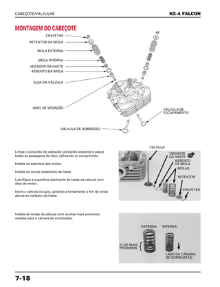 CABEÇOTE/VÁLVULAS
7-18
MONTAGEM DO CABEÇOTE
Limpe o conjunto do cabeçote utilizando solvente e seque
todas as passagens de óleo, utilizando ar comprimido.
Instale os assentos das molas.
Instale os novos vedadores da haste.
Lubrifique a superfície deslizante da haste da válvula com
óleo de motor.
Insira a válvula na guia, girando-a lentamente a fim de evitar
danos ao vedador da haste.
VÁLVULA
Instale as molas da válvula com os elos mais próximos
virados para a câmara de combustão.
NX-4 FALCON
CHAVETAS
RETENTOR DA MOLA
MOLA EXTERNA
MOLA INTERNA
VEDADOR DA HASTE
ASSENTO DA MOLA
GUIA DA VÁLVULA
ANEL DE VEDAÇÃO
VÁLVULA DE ADMISSÃO
VÁLVULA DE
ESCAPAMENTO
VEDADOR
DA HASTE
ASSENTO
DA MOLA
MOLAS
RETENTOR
CHAVETAS
ELOS MAIS
PRÓXIMOS
EXTERNA INTERNA
LADO DA CÂMARA
DE COMBUSTÃO
NOVO
 