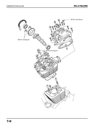 7-0
CABEÇOTE/VÁLVULAS NX-4 FALCON
20 N.m (2,0 kg.m)
22 N.m (2,2 kg.m)
44 N.m (4,4 kg.m)
 