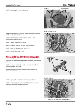 CABEÇOTE/VÁLVULAS
7-20
Instale os pinos-guia e uma nova junta.
JUNTA PINOS-GUIA
INSTALAÇÃO DA ÁRVORE DE COMANDO
Lubrifique os rolamentos da árvore de comando com óleo de
motor.
Instale os rolamentos da árvore de comando com o lado
blindado voltado para fora.
Aplique óleo de molibdênio nos mancais e ressaltos da
árvore de comando.
Instale os pinos de fixação do rolamento no cabeçote.
Instale a mola e o bujão tomando cuidado para não deixar
que caiam dentro da carcaça do motor.
PINOS DE FIXAÇÃO DO ROLAMENTO
MOLA BUJÃO
Passe completamente a corrente de comando pelo cabeçote.
Instale o cabeçote no cilindro.
Aplique óleo de motor nas roscas das porcas e nas
superfícies de assentamento.
Instale e aperte as porcas e arruelas.
Aperte o suporte superior do cabo da embreagem.
Instale o tubo do escapamento (pág. 2-7).
Instale o carburador (pág. 5-16).
CORRENTE DE COMANDO CABEÇOTE
PORCAS/ARRUELAS
NX-4 FALCON
ROLAMENTOS
NOVO
ÓLEO
ÓLEO
ÓleoMo
 