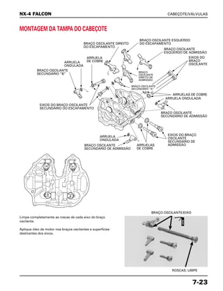 CABEÇOTE/VÁLVULAS
7-23
MONTAGEM DA TAMPA DO CABEÇOTE
Limpe completamente as roscas de cada eixo do braço
oscilante.
Aplique óleo de motor nos braços oscilantes e superfícies
deslizantes dos eixos.
ROSCAS: LIMPE
BRAÇO OSCILANTE/EIXO
NX-4 FALCON
ÓLEO
BRAÇO OSCILANTE
SECUNDÁRIO “B”
ARRUELA
ONDULADA
ARRUELA
DE COBRE
BRAÇO OSCILANTE DIREITO
DO ESCAPAMENTO
BRAÇO OSCILANTE ESQUERDO
DO ESCAPAMENTO
BRAÇO OSCILANTE
ESQUERDO DE ADMISSÃO
EIXOS DO BRAÇO OSCILANTE
SECUNDÁRIO DO ESCAPAMENTO
BRAÇO
OSCILANTE
DIREITO DE
ADMISSÃO
BRAÇO OSCILANTE
SECUNDÁRIO “A”
EIXOS DO
BRAÇO
OSCILANTE
ARRUELAS DE COBRE
ARRUELA ONDULADA
BRAÇO OSCILANTE
SECUNDÁRIO DE ADMISSÃO
ARRUELA
ONDULADA
BRAÇO OSCILANTE
SECUNDÁRIO DE ADMISSÃO
ARRUELAS
DE COBRE
EIXOS DO BRAÇO
OSCILANTE
SECUNDÁRIO DE
ADMISSÃO
 