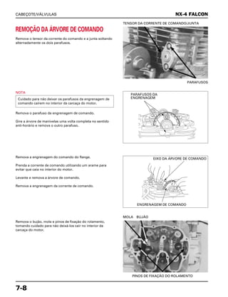 CABEÇOTE/VÁLVULAS
7-8
REMOÇÃO DA ÁRVORE DE COMANDO
Remova o tensor da corrente do comando e a junta soltando
alternadamente os dois parafusos.
PARAFUSOS
TENSOR DA CORRENTE DE COMANDO/JUNTA
Remova a engrenagem do comando do flange.
Prenda a corrente de comando utilizando um arame para
evitar que caia no interior do motor.
Levante e remova a árvore de comando.
Remova a engrenagem da corrente de comando.
Remova o bujão, mola e pinos de fixação do rolamento,
tomando cuidado para não deixá-los cair no interior da
carcaça do motor.
PINOS DE FIXAÇÃO DO ROLAMENTO
MOLA BUJÃO
NOTA
Remova o parafuso da engrenagem de comando.
Gire a árvore de manivelas uma volta completa no sentido
anti-horário e remova o outro parafuso.
Cuidado para não deixar os parafusos da engrenagem de
comando caírem no interior da carcaça do motor.
NX-4 FALCON
PARAFUSOS DA
ENGRENAGEM
EIXO DA ÁRVORE DE COMANDO
ENGRENAGEM DE COMANDO
 