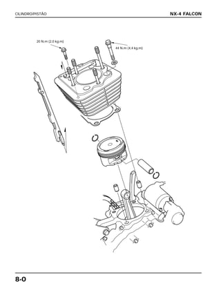 8-0
CILINDRO/PISTÃO NX-4 FALCON
20 N.m (2,0 kg.m)
44 N.m (4,4 kg.m)
 