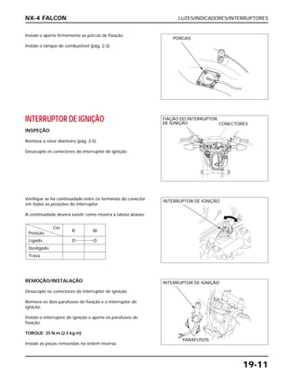 LUZES/INDICADORES/INTERRUPTORES
19-11
Instale e aperte firmemente as porcas de fixação.
Instale o tanque de combustível (pág. 2-3).
Verifique se há continuidade entre os terminais do conector
em todas as posições do interruptor.
A continuidade deverá existir como mostra a tabela abaixo:
Cor
R Bl
Posição
Ligado O O
Desligado
Trava
REMOÇÃO/INSTALAÇÃO
Desacople os conectores do interruptor de ignição.
Remova os dois parafusos de fixação e o interruptor de
ignição.
Instale o interruptor de ignição e aperte os parafusos de
fixação.
TORQUE: 25 N.m (2,5 kg.m)
Instale as peças removidas na ordem inversa.
INTERRUPTOR DE IGNIÇÃO
INSPEÇÃO
Remova o visor dianteiro (pág. 2-5).
Desacople os conectores do interruptor de ignição.
NX-4 FALCON
PORCAS
FIAÇÃO DO INTERRUPTOR
DE IGNIÇÃO CONECTORES
INTERRUPTOR DE IGNIÇÃO
INTERRUPTOR DE IGNIÇÃO
PARAFUSOS
 