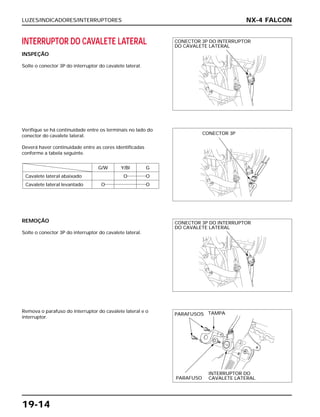 LUZES/INDICADORES/INTERRUPTORES
19-14
INTERRUPTOR DO CAVALETE LATERAL
INSPEÇÃO
Solte o conector 3P do interruptor do cavalete lateral.
REMOÇÃO
Solte o conector 3P do interruptor do cavalete lateral.
Remova o parafuso do interruptor do cavalete lateral e o
interruptor.
Verifique se há continuidade entre os terminais no lado do
conector do cavalete lateral.
Deverá haver continuidade entre as cores identificadas
conforme a tabela seguinte.
G/W Y/Bl G
Cavalete lateral abaixado O O
Cavalete lateral levantado O O
NX-4 FALCON
CONECTOR 3P DO INTERRUPTOR
DO CAVALETE LATERAL
CONECTOR 3P
CONECTOR 3P DO INTERRUPTOR
DO CAVALETE LATERAL
PARAFUSOS TAMPA
PARAFUSO
INTERRUPTOR DO
CAVALETE LATERAL
 