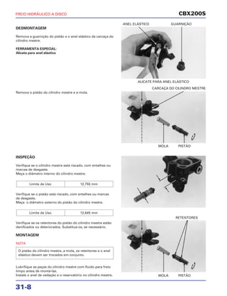 ALICATE PARA ANEL ELÁSTICO
ANEL ELÁSTICO GUARNIÇÃO
MOLA PISTÃO
CARCAÇA DO CILINDRO MESTRE
MOLA PISTÃO
RETENTORES
CBX200S
31-8
INSPEÇÃO
Verifique se o cilindro mestre está riscado, com entalhes ou
marcas de desgaste.
Meça o diâmetro interno do cilindro mestre.
Verifique se o pistão está riscado, com entalhes ou marcas
de desgaste.
Meça o diâmetro externo do pistão do cilindro mestre.
Verifique se os retentores do pistão do cilindro mestre estão
danificados ou deteriorados. Substitua-os, se necessário.
MONTAGEM
NOTA
Lubrifique as peças do cilindro mestre com fluido para freio
limpo antes de montá-las.
Instale o anel de vedação e o reservatório no cilindro mestre.
O pistão do cilindro mestre, a mola, os retentores e o anel
elástico devem ser trocados em conjunto.
Limite de Uso 12,645 mm
Limite de Uso 12,755 mm
Remova o pistão do cilindro mestre e a mola.
DESMONTAGEM
Remova a guarnição do pistão e o anel elástico da carcaça do
cilindro mestre.
FERRAMENTA ESPECIAL:
Alicate para anel elástico
FREIO HIDRÁULICO A DISCO
 