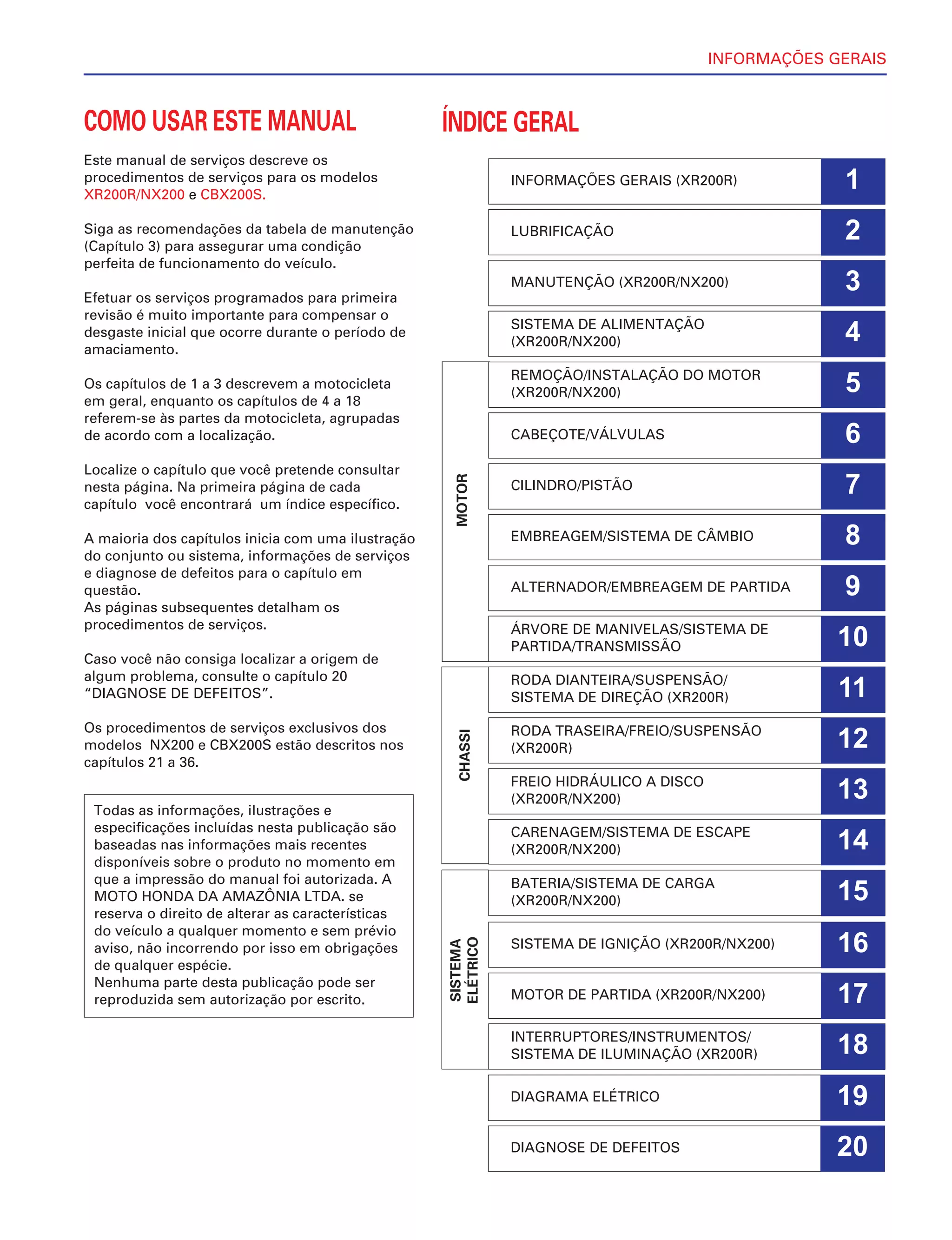 INFORMAÇÕES GERAIS
COMO USAR ESTE MANUAL
Este manual de serviços descreve os
procedimentos de serviços para os modelos
XR200R/NX200 e CBX200S.
Siga as recomendações da tabela de manutenção
(Capítulo 3) para assegurar uma condição
perfeita de funcionamento do veículo.
Efetuar os serviços programados para primeira
revisão é muito importante para compensar o
desgaste inicial que ocorre durante o período de
amaciamento.
Os capítulos de 1 a 3 descrevem a motocicleta
em geral, enquanto os capítulos de 4 a 18
referem-se às partes da motocicleta, agrupadas
de acordo com a localização.
Localize o capítulo que você pretende consultar
nesta página. Na primeira página de cada
capítulo você encontrará um índice específico.
A maioria dos capítulos inicia com uma ilustração
do conjunto ou sistema, informações de serviços
e diagnose de defeitos para o capítulo em
questão.
As páginas subsequentes detalham os
procedimentos de serviços.
Caso você não consiga localizar a origem de
algum problema, consulte o capítulo 20
“DIAGNOSE DE DEFEITOS”.
Os procedimentos de serviços exclusivos dos
modelos NX200 e CBX200S estão descritos nos
capítulos 21 a 36.
Todas as informações, ilustrações e
especificações incluídas nesta publicação são
baseadas nas informações mais recentes
disponíveis sobre o produto no momento em
que a impressão do manual foi autorizada. A
MOTO HONDA DA AMAZÔNIA LTDA. se
reserva o direito de alterar as características
do veículo a qualquer momento e sem prévio
aviso, não incorrendo por isso em obrigações
de qualquer espécie.
Nenhuma parte desta publicação pode ser
reproduzida sem autorização por escrito.
ÍNDICE GERAL
INFORMAÇÕES GERAIS (XR200R) 1
LUBRIFICAÇÃO 2
MANUTENÇÃO (XR200R/NX200) 3
SISTEMA DE ALIMENTAÇÃO
(XR200R/NX200) 4
REMOÇÃO/INSTALAÇÃO DO MOTOR
(XR200R/NX200) 5
CABEÇOTE/VÁLVULAS 6
CILINDRO/PISTÃO 7
EMBREAGEM/SISTEMA DE CÂMBIO 8
ALTERNADOR/EMBREAGEM DE PARTIDA 9
ÁRVORE DE MANIVELAS/SISTEMA DE
PARTIDA/TRANSMISSÃO 10
RODA DIANTEIRA/SUSPENSÃO/
SISTEMA DE DIREÇÃO (XR200R) 11
RODA TRASEIRA/FREIO/SUSPENSÃO
(XR200R) 12
FREIO HIDRÁULICO A DISCO
(XR200R/NX200) 13
CARENAGEM/SISTEMA DE ESCAPE
(XR200R/NX200) 14
BATERIA/SISTEMA DE CARGA
(XR200R/NX200) 15
SISTEMA DE IGNIÇÃO (XR200R/NX200) 16
MOTOR DE PARTIDA (XR200R/NX200) 17
INTERRUPTORES/INSTRUMENTOS/
SISTEMA DE ILUMINAÇÃO (XR200R)
SISTEMA
ELÉTRICO
CHASSIMOTOR
18
DIAGRAMA ELÉTRICO 19
DIAGNOSE DE DEFEITOS 20
 