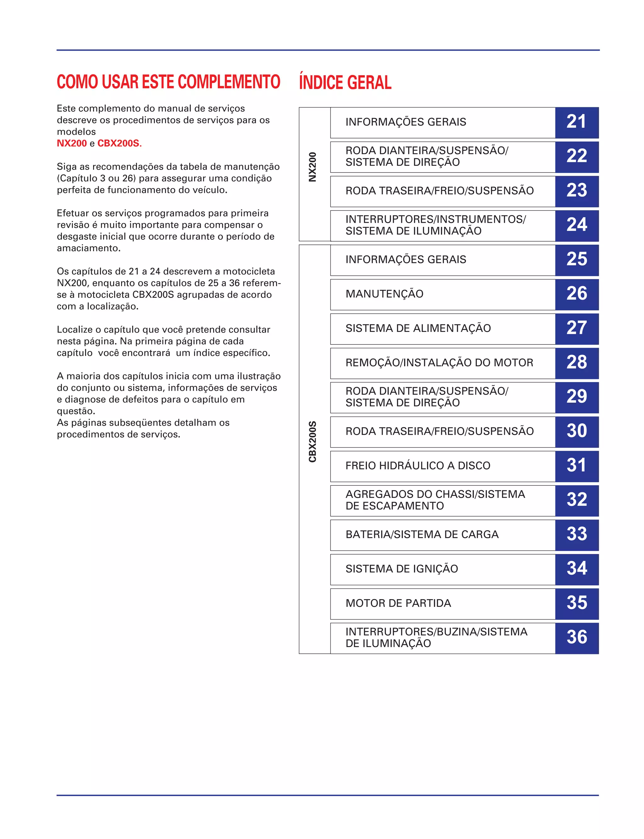 COMO USAR ESTE COMPLEMENTO
Este complemento do manual de serviços
descreve os procedimentos de serviços para os
modelos
NX200 e CBX200S.
Siga as recomendações da tabela de manutenção
(Capítulo 3 ou 26) para assegurar uma condição
perfeita de funcionamento do veículo.
Efetuar os serviços programados para primeira
revisão é muito importante para compensar o
desgaste inicial que ocorre durante o período de
amaciamento.
Os capítulos de 21 a 24 descrevem a motocicleta
NX200, enquanto os capítulos de 25 a 36 referem-
se à motocicleta CBX200S agrupadas de acordo
com a localização.
Localize o capítulo que você pretende consultar
nesta página. Na primeira página de cada
capítulo você encontrará um índice específico.
A maioria dos capítulos inicia com uma ilustração
do conjunto ou sistema, informações de serviços
e diagnose de defeitos para o capítulo em
questão.
As páginas subseqüentes detalham os
procedimentos de serviços.
ÍNDICE GERAL
INFORMAÇÕES GERAIS 21
RODA DIANTEIRA/SUSPENSÃO/
SISTEMA DE DIREÇÃO 22
RODA TRASEIRA/FREIO/SUSPENSÃO 23
INTERRUPTORES/INSTRUMENTOS/
SISTEMA DE ILUMINAÇÃO 24
INFORMAÇÕES GERAIS 25
MANUTENÇÃO 26
SISTEMA DE ALIMENTAÇÃO 27
REMOÇÃO/INSTALAÇÃO DO MOTOR 28
RODA DIANTEIRA/SUSPENSÃO/
SISTEMA DE DIREÇÃO 29
RODA TRASEIRA/FREIO/SUSPENSÃO 30
FREIO HIDRÁULICO A DISCO 31
AGREGADOS DO CHASSI/SISTEMA
DE ESCAPAMENTO 32
BATERIA/SISTEMA DE CARGA 33
SISTEMA DE IGNIÇÃO 34
MOTOR DE PARTIDA 35
INTERRUPTORES/BUZINA/SISTEMA
DE ILUMINAÇÃO 36
CBX200SNX200
 