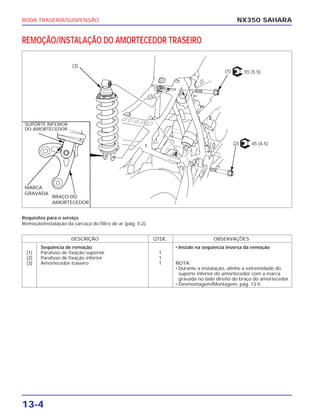 RODA TRASEIRA/SUSPENSÃO
13-4
NX350 SAHARA
REMOÇÃO/INSTALAÇÃO DO AMORTECEDOR TRASEIRO
DESCRIÇÃO QTDE. OBSERVAÇÕES
Seqüência de remoção • Instale na seqüência inversa da remoção
(1) Parafuso de fixação superior 1
(2) Parafuso de fixação inferior 1
(3) Amortecedor traseiro 1 NOTA:
• Durante a instalação, alinhe a extremidade do
suporte inferior do amortecedor com a marca
gravada no lado direito do braço do amortecedor.
• Desmontagem/Montagem, pág. 13-5.
SUPORTE INFERIOR
DO AMORTECEDOR
MARCA
GRAVADA
BRAÇO DO
AMORTECEDOR
Requisitos para o serviço
Remoção/instalação da carcaça do filtro de ar (pág. 5-2).
(3)
(1)
(2)
55 (5.5)
45 (4.5)
 