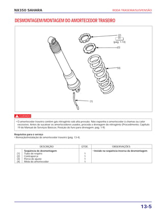 RODA TRASEIRA/SUSPENSÃO
13-5
NX350 SAHARA
DESMONTAGEM/MONTAGEM DO AMORTECEDOR TRASEIRO
DESCRIÇÃO QTDE. OBSERVAÇÕES
Seqüência de desmontagem • Instale na seqüência inversa da desmontagem
(1) Tubo de respiro 1
(2) Contraporca 1
(3) Porca de ajuste 1
(4) Mola do amortecedor 1
c
Requisitos para o serviço
• Remoção/instalação do amortecedor traseiro (pág. 13-4).
• O amortecedor traseiro contém gás nitrogênio sob alta pressão. Não exponha o amortecedor à chamas ou calor
excessivo. Antes de sucatear os amortecedores usados, proceda a drenagem do nitrogênio (Procedimento: Capítulo
19 do Manual de Serviços Básicos; Posição do furo para drenagem: pág. 1-9).
(2)
(3)
(4)
(1)
F. E.
(pág. 1-14)
 