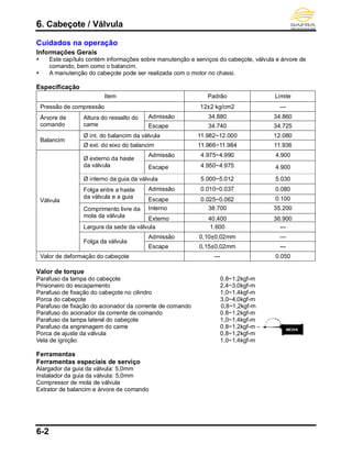 6. Cabeçote / Válvula
6-2
Cuidados na operação
Informações Gerais
 Este capítulo contém informações sobre manutenção e serviços do cabeçote, válvula e árvore de
comando, bem como o balancim.
 A manutenção do cabeçote pode ser realizada com o motor no chassi.
Especificação
Item Padrão Limite
Pressão de compressão 12±2 kg/cm2 ---
Árvore de
comando
Altura do ressalto do
came
Admissão 34.880 34.860
Escape 34.740 34.725
Balancim
Ø int. do balancim da válvula 11.982~12.000 12.080
Ø ext. do eixo do balancim 11.966~11.984 11.936
Válvula
Ø externo da haste
da válvula
Admissão 4.975~4.990 4.900
Escape 4.950~4.975 4.900
Ø interno da guia da válvula 5.000~5.012 5.030
Folga entre a haste
da válvula e a guia
Admissão 0.010~0.037 0.080
Escape 0.025~0.062 0.100
Comprimento livre da
mola da válvula
Interno 38.700 35.200
Externo 40.400 36.900
Largura da sede da válvula 1.600 ---
Folga da válvula
Admissão 0,10±0,02mm ---
Escape 0,15±0,02mm ---
Valor de deformação do cabeçote --- 0.050
Valor de torque
Parafuso da tampa do cabeçote 0.8~1.2kgf-m
Prisioneiro do escapamento 2,4~3,0kgf-m
Parafuso de fixação do cabeçote no cilindro 1,0~1,4kgf-m
Porca do cabeçote 3,0~4,0kgf-m
Parafuso de fixação do acionador da corrente de comando 0,8~1,2kgf-m
Parafuso do acionador da corrente de comando 0.8~1.2kgf-m
Parafuso da tampa lateral do cabeçote 1,0~1,4kgf-m
Parafuso da engrenagem do came 0.8~1.2kgf-m –
Porca de ajuste da válvula 0,8~1,2kgf-m
Vela de ignição 1,0~1,4kgf-m
Ferramentas
Ferramentas especiais de serviço
Alargador da guia da válvula: 5,0mm
Instalador da guia da válvula: 5,0mm
Compressor de mola de válvula
Extrator de balancim e árvore de comando
 