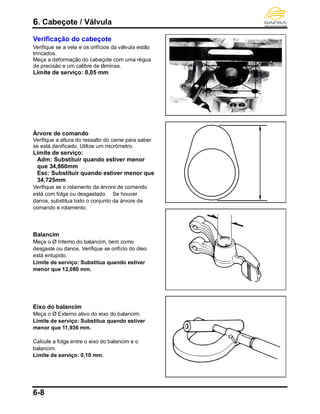 6. Cabeçote / Válvula
6-8
Verificação do cabeçote
Verifique se a vela e os orifícios da válvula estão
trincados.
Meça a deformação do cabeçote com uma régua
de precisão e um calibre de lâminas.
Limite de serviço: 0,05 mm
Árvore de comando
Verifique a altura do ressalto do came para saber
se está danificado. Utilize um micrômetro.
Limite de serviço:
Adm: Substituir quando estiver menor
que 34,860mm
Esc: Substituir quando estiver menor que
34,725mm
Verifique se o rolamento da árvore de comando
está com folga ou desgastado. Se houver
danos, substitua todo o conjunto da árvore de
comando e rolamento.
Balancim
Meça o Ø Interno do balancim, bem como
desgaste ou danos. Verifique se orifício do óleo
está entupido.
Limite de serviço: Substitua quando estiver
menor que 12,080 mm.
Eixo do balancim
Meça o Ø Externo ativo do eixo do balancim.
Limite de serviço: Substitua quando estiver
menor que 11,936 mm.
Calcule a folga entre o eixo do balancim e o
balancim.
Limite de serviço: 0,10 mm.
 