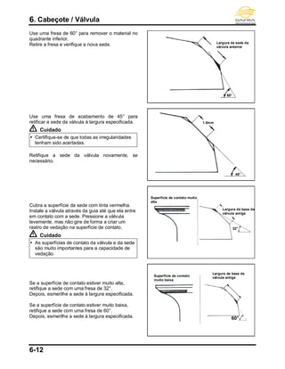 6. Cabeçote / Válvula
6-12
Use uma fresa de 60° para remover o material no
quadrante inferior.
Retire a fresa e verifique a nova sede.
Use uma fresa de acabamento de 45° para
retificar a sede da válvula à largura especificada.
Cuidado
 Certifique-se de que todas as irregularidades
tenham sido acertadas.
Retifique a sede da válvula novamente, se
necessário.
Cubra a superfície da sede com tinta vermelha.
Instale a válvula através da guia até que ela entre
em contato com a sede. Pressione a válvula
levemente, mas não gire de forma a criar um
rastro de vedação na superfície de contato.
Cuidado
 As superfícies de contato da válvula e da sede
são muito importantes para a capacidade de
vedação.
Se a superfície de contato estiver muito alta,
retifique a sede com uma fresa de 32°.
Depois, esmerilhe a sede à largura especificada.
Se a superfície de contato estiver muito baixa,
retifique a sede com uma fresa de 60°.
Depois, esmerilhe a sede à largura especificada.
60°
60°
45°
32°
Largura da sede da
válvula anterior
1.0mm
Largura da base da
válvula antiga
Superfície de contato muito
alta
Largura da base da
válvula antiga
Superfície de contato
muito baixa
 