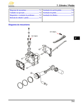7. Cilindro / Pistão
7-1
Diagrama do mecanismo................................ 7-1
Cuidados na operação.................................... 7-2
Diagnóstico e resolução de problemas........... 7-2
Retirada do cilindro e pistão.......................... 7-3
Instalação do anel do pistão...........................7-6
Instalação do pistão........................................7-7
Instalação do cilindro.....................................7-7
Diagrama do mecanismo
7
0.8~1.2kgf-m
0.8~1.2kgf-m
 