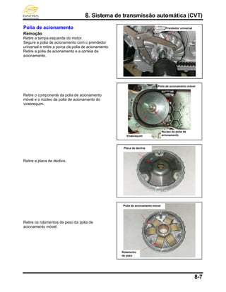 8. Sistema de transmissão automática (CVT)
8-7
Polia de acionamento
Remoção
Retire a tampa esquerda do motor.
Segure a polia de acionamento com o prendedor
universal e retire a porca da polia de acionamento.
Retire a polia de acionamento e a correia de
acionamento.
Retire o componente da polia de acionamento
móvel e o núcleo da polia de acionamento do
virabrequim.
Retire a placa de declive.
Retire os rolamentos de peso da polia de
acionamento móvel.
Virabrequim
Núcleo da polia de
acionamento
Polia de acionamento móvel
Placa de declive
Polia de acionamento móvel
Rolamento
de peso
Prendedor universal
 