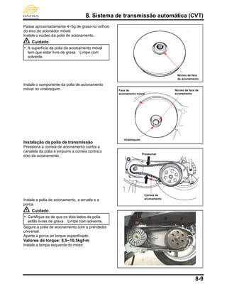 8. Sistema de transmissão automática (CVT)
8-9
Passe aproximadamente 4~5g de graxa no orifício
do eixo do acionador móvel.
Instale o núcleo da polia de acionamento.
Cuidado
 A superfície da polia de acionamento móvel
tem que estar livre de graxa. Limpe com
solvente.
Instale o componente da polia de acionamento
móvel no virabrequim.
Instalação da polia de transmissão
Pressiona a correia de acionamento contra a
canaleta da polia e empurre a correia contra o
eixo de acionamento.
Instale a polia de acionamento, a arruela e a
porca.
Cuidado
 Certifique-se de que os dois lados da polia
estão livres de graxa. Limpe com solvente.
Segure a polia de acionamento com o prendedor
universal.
Aperte a porca ao torque especificado.
Valores de torque: 8,5~10,5kgf-m
Instale a tampa esquerda do motor.
Núcleo da face
de acionamento
Virabrequim
Núcleo da face de
acionamento
Face de
acionamento móvel
Correia de
acionamento
Pressionar
 