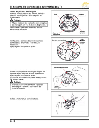 8. Sistema de transmissão automática (CVT)
8-12
Troca do peso da embreagem
Retire o anel de pressão e a arruela, e retire o
peso da embreagem e a mola da placa de
acionamento.
Cuidado
 Alguns modelos são equipados com uma placa
de montagem em vez de 3 anéis de pressão.
Verifique se a mola está danificada ou com
elasticidade suficiente.
Verifique se a borracha do amortecedor está
danificada ou deformada. Substitua, se
necessário.
Aplique graxa nos pinos de ajuste.
Instale o novo peso de embreagem no pino de
ajuste e depois empurre no local especificado.
Aplique graxa nos pinos de ajuste.
O bloco de embreagem não deve ser engraxado.
Se estiver, troque.
Cuidado
 Graxa ou lubrificante danificam o peso da
embreagem e afetam a capacidade de
conexão do bloco.
Instale a mola no furo com um alicate.
Borracha amortecedora
Peso de
embreagem
Mola
Mola Placa de
acionamento
Anel de
pressãoPeso de
embreagem
Borracha amortecedora
Pino de
ajuste
 