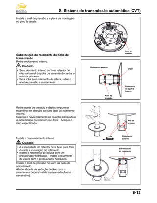 8. Sistema de transmissão automática (CVT)
8-13
Instale o anel de pressão e a placa de montagem
no pino de ajuste.
Substituição do rolamento da polia de
transmissão
Retire o rolamento interno.
Cuidado
 Se o rolamento interno contiver retentor de
óleo na lateral da polia de transmissão, retire o
retentor primeiro.
 Se a polia tiver rolamento de esfera, retire o
anel de pressão e o rolamento.
Retire o anel de pressão e depois empurre o
rolamento em direção ao outro lado do rolamento
interno.
Coloque o novo rolamento na posição adequada e
a extremidade do retentor para fora. Aplique o
óleo especificado.
Instale o novo rolamento interno.
Cuidado
 A extremidade do retentor deve ficar para fora
durante a instalação do rolamento.
 Instale o rolamento de agulha com um
pressionador hidráulico. Instale o rolamento
de esfera com o pressionador hidráulico.
Instale o anel de pressão no sulco da polia de
acionamento.
Alinhe a borda da vedação de óleo com o
rolamento e depois instale a nova vedação (se
necessário).
Extremidade
do rolamento
Cliper
Rolamento externo
Anel de
pressão
Rolamento
de agulha
interno
Anel de
pressão
Rolamento
externo
Anel de
pressão
Rolamento
interno
 