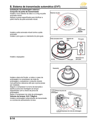 8. Sistema de transmissão automática (CVT)
8-14
Instalação da embreagem externa /
Conjunto da polia de transmissão
Instale o novo retentor do óleo e o o-ring na polia
acionada móvel.
Aplique a graxa especificada para lubrificar a
parte interna da polia acionada móvel.
Instale a polia acionada móvel contra a polia
acionada.
Instale o pino guia e o rolamento do pino guia.
Instale o espaçador.
Instale a placa de fricção, a mola e o peso de
embreagem no compressor da mola da
embreagem, e pressione o conjunto virando
manualmente a alavanca até que a porca possa
ser instalada.
Segure o compressor no torno de bancada e
aperte a porca de montagem ao torque
especificado com a chave de porca de
embreagem.
Retire o compressor da mola de embreagem.
Valores de torque: 6,0~7,0kgf-m
Instale a embreagem externa/polia de transmissão
e a correia de acionamento no eixo.
Espaçador
O-ring Pino guia
Rolamento do
pino guia
Pino guiaRetentor de
óleo
Retentor do óleo
O-ring
Graxa
especificada
Polia acionada móvel
Chave de porca de
embreagem
Compressor de mola de embreagem
 