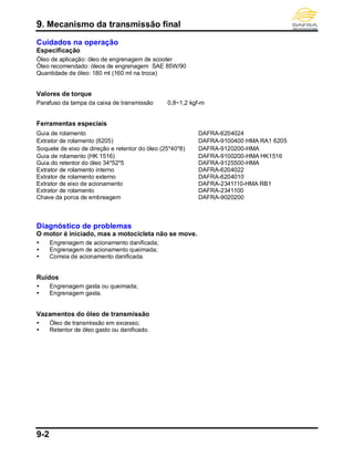 9. Mecanismo da transmissão final
9-2
Cuidados na operação
Especificação
Óleo de aplicação: óleo de engrenagem de scooter
Óleo recomendado: óleos de engrenagem SAE 85W/90
Quantidade de óleo: 180 ml (160 ml na troca)
Valores de torque
Parafuso da tampa da caixa de transmissão 0,8~1,2 kgf-m
Ferramentas especiais
Guia de rolamento DAFRA-6204024
Extrator de rolamento (6205) DAFRA-9100400 HMA RA1 6205
Soquete de eixo de direção e retentor do óleo (25*40*8) DAFRA-9120200-HMA
Guia de rolamento (HK 1516) DAFRA-9100200-HMA HK1516
Guia do retentor do óleo 34*52*5 DAFRA-9125500-HMA
Extrator de rolamento interno DAFRA-6204022
Extrator de rolamento externo DAFRA-6204010
Extrator de eixo de acionamento DAFRA-2341110-HMA RB1
Extrator de rolamento DAFRA-2341100
Chave da porca de embreagem DAFRA-9020200
Diagnóstico de problemas
O motor é iniciado, mas a motocicleta não se move.
 Engrenagem de acionamento danificada;
 Engrenagem de acionamento queimada;
 Correia de acionamento danificada.
Ruídos
 Engrenagem gasta ou queimada;
 Engrenagem gasta.
Vazamentos do óleo de transmissão
 Óleo de transmissão em excesso;
 Retentor de óleo gasto ou danificado.
 