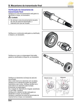 9. Mecanismo da transmissão final
9-4
Verificação do mecanismo de
transmissão final
Verifique se o eixo de acionamento está gasto ou
danificado e troque, se necessário.
Cuidado
 Se remover o eixo de acionamento da parte
de cima da caixa de transmissão, o
rolamento tem que ser trocado.
Verifique se o contra-eixo está gasto ou danificado
e troque-o, se necessário.
Verifique se o eixo e a engrenagem final estão
gastos ou danificados e troque-os, se necessário.
Verifique os rolamentos na tampa da caixa de
transmissão.
Gire o anel interno do rolamento com os dedos.
Verifique se os rolamentos podem ser girados
facilmente e sem ruídos. Verifique também se o
anel externo do rolamento está montado
firmemente na engrenagem.
Se a rotação do rolamento for irregular, barulhenta
ou com folga, substitua.
Verifique se o retentor de óleo está gasto ou
danificado e troque, se necessário.
Verifique o rolamento da caixa de transmissão da
mesma forma e troque, se necessário.
RolamentoRetentor de óleo
 