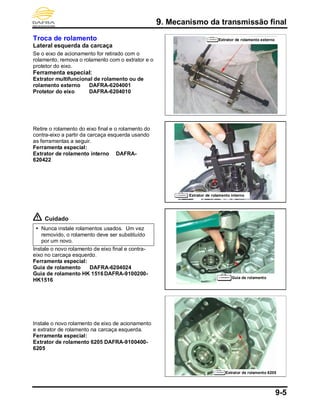 9. Mecanismo da transmissão final
9-5
Troca de rolamento
Lateral esquerda da carcaça
Se o eixo de acionamento for retirado com o
rolamento, remova o rolamento com o extrator e o
protetor do eixo.
Ferramenta especial:
Extrator multifuncional de rolamento ou de
rolamento externo DAFRA-6204001
Protetor do eixo DAFRA-6204010
Retire o rolamento do eixo final e o rolamento do
contra-eixo a partir da carcaça esquerda usando
as ferramentas a seguir.
Ferramenta especial:
Extrator de rolamento interno DAFRA-
620422
Cuidado
 Nunca instale rolamentos usados. Um vez
removido, o rolamento deve ser substituído
por um novo.
Instale o novo rolamento de eixo final e contra-
eixo no carcaça esquerdo.
Ferramenta especial:
Guia de rolamento DAFRA-6204024
Guia de rolamento HK 1516DAFRA-9100200-
HK1516
Instale o novo rolamento de eixo de acionamento
e extrator de rolamento na carcaça esquerda.
Ferramenta especial:
Extrator de rolamento 6205 DAFRA-9100400-
6205
Extrator de rolamento externo
Extrator de rolamento interno
Guia de rolamento
Extrator de rolamento 6205
 