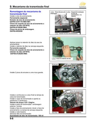 9. Mecanismo da transmissão final
9-8
Remontagem do mecanismo da
transmissão final
Instale o eixo de acionamento.
Ferramenta especial:
Extrator de eixo de acionamento
DAFRA-2341110-HMA RB1
Chave de soquete do eixo de acionamento e
retentor do óleo (25*40*8)
DAFRA-9120200-HMA
Chave de porca de embreagem
DAFRA-9020200
Aplique graxa no retentor do óleo do eixo de
acionamento.
Instale o retentor de óleo na carcaça esquerda.
Ferramenta especial:
Chave de soquete do eixo de acionamento e
retentor do óleo (25*40*8)
DAFRA-9120200-HMA
Instale 2 pinos de encaixe e uma nova gaxeta.
Instale o contra-eixo e o eixo final na tampa da
caixa de transmissão.
Instale a caixa de transmissão e aperte os
parafusos (7 parafusos).
Valores de torque: 0,8~1,2kgf-m
Instale a polia de transmissão / embreagem
externa / correia.
Instale a face de acionamento móvel, a face de
acionamento e a tampa da carcaça esquerda.
Instale a roda traseira.
Adicione óleo de transmissão.
Quantidade de óleo de transmissão: 180 ml
Extrator de eixo de acionamento
Soquete de instalação
do eixo de
acionamento e do
retentor
Chave da porca da
embreagem
Chave do retentor de óleo
Pinos guia
Eixo final Contra-eixo
Eixo de acionamento
 