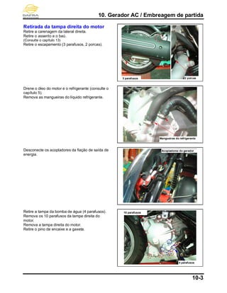 10. Gerador AC / Embreagem de partida
10-3
Retirada da tampa direita do motor
Retire a carenagem da lateral direita.
Retire o assento e o baú.
(Consulte o capítulo 13)
Retire o escapamento (3 parafusos, 2 porcas).
Drene o óleo do motor e o refrigerante (consulte o
capítulo 5).
Remova as mangueiras do líquido refrigerante.
Desconecte os acopladores da fiação de saída de
energia.
Retire a tampa da bomba de água (4 parafusos).
Remova os 10 parafusos da tampa direita do
motor.
Remova a tampa direita do motor.
Retire o pino de encaixe e a gaxeta.
Mangueiras do refrigerante
Acopladores do gerador
10 parafusos
3 parafusos 2 porcas
4 parafusos
 