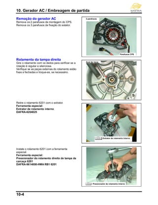 10. Gerador AC / Embreagem de partida
10-4
Remoção do gerador AC
Remova os 2 parafusos de montagem do CPS.
Remova os 3 parafusos de fixação do estator.
Rolamento da tampa direita
Gire o rolamento com os dedos para verificar se a
rotação é regular e silenciosa.
Verifique se as peças externas do rolamento estão
fixas e fechadas e troque-as, se necessário.
Retire o rolamento 6201 com o extrator.
Ferramenta especial:
Extrator de rolamento interno
DAFRA-6204025
Instale o rolamento 6201 com a ferramenta
especial.
Ferramenta especial:
Pressionador do rolamento direito de tampa da
carcaça 6201
DAFRA-9614000-HMA RB1 6201
Parafusos CPS
Anel de trava
3 parafusos
Extrator de rolamento interno
Pressionador de rolamento interno
 