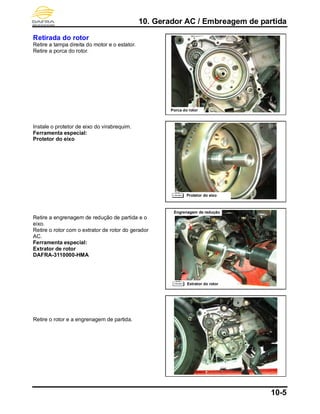 10. Gerador AC / Embreagem de partida
10-5
Retirada do rotor
Retire a tampa direita do motor e o estator.
Retire a porca do rotor.
Instale o protetor de eixo do virabrequim.
Ferramenta especial:
Protetor do eixo
Retire a engrenagem de redução de partida e o
eixo.
Retire o rotor com o extrator de rotor do gerador
AC.
Ferramenta especial:
Extrator de rotor
DAFRA-3110000-HMA
Retire o rotor e a engrenagem de partida.
Porca do rotor
Protetor do eixo
Extrator do rotor
Engrenagem de redução
 