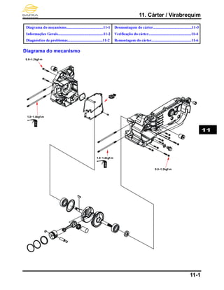 11. Cárter / Virabrequim
11-1
Diagrama do mecanismo.......................................11-1
Informações Gerais................................................11-2
Diagnóstico de problemas.....................................11-2
Desmontagem do cárter.........................................11-3
Verificação do cárter.............................................11-4
Remontagem do cárter..........................................11-6
Diagrama do mecanismo
11
0.8~1.2kgf-m
0.8~1.2kgf-m
1.0~1.4kgf-m
1.0~1.4kgf-m
 