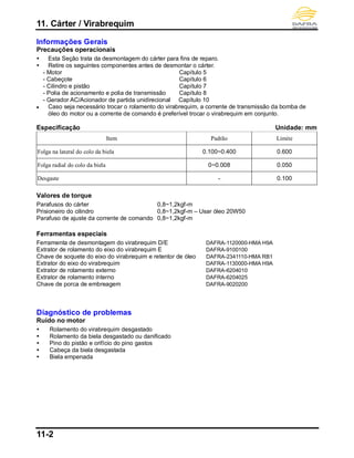 11. Cárter / Virabrequim
11-2
Informações Gerais
Precauções operacionais
 Esta Seção trata da desmontagem do cárter para fins de reparo.
 Retire os seguintes componentes antes de desmontar o cárter.
- Motor Capítulo 5
- Cabeçote Capítulo 6
- Cilindro e pistão Capítulo 7
- Polia de acionamento e polia de transmissão Capítulo 8
- Gerador AC/Acionador de partida unidirecional Capítulo 10
 Caso seja necessário trocar o rolamento do virabrequim, a corrente de transmissão da bomba de
óleo do motor ou a corrente de comando é preferível trocar o virabrequim em conjunto.
Especificação Unidade: mm
Item Padrão Limite
Folga na lateral do colo da biela 0.100~0.400 0.600
Folga radial do colo da biela 0~0.008 0.050
Desgaste - 0.100
Valores de torque
Parafusos do cárter 0,8~1,2kgf-m
Prisioneiro do cilindro 0,8~1,2kgf-m – Usar óleo 20W50
Parafuso de ajuste da corrente de comando 0,8~1,2kgf-m
Ferramentas especiais
Ferramenta de desmontagem do virabrequim D/E DAFRA-1120000-HMA H9A
Extrator de rolamento do eixo do virabrequim E DAFRA-9100100
Chave de soquete do eixo do virabrequim e retentor de óleo DAFRA-2341110-HMA RB1
Extrator do eixo do virabrequim DAFRA-1130000-HMA H9A
Extrator de rolamento externo DAFRA-6204010
Extrator de rolamento interno DAFRA-6204025
Chave de porca de embreagem DAFRA-9020200
Diagnóstico de problemas
Ruído no motor
 Rolamento do virabrequim desgastado
 Rolamento da biela desgastado ou danificado
 Pino do pistão e orifício do pino gastos
 Cabeça da biela desgastada
 Biela empenada
 