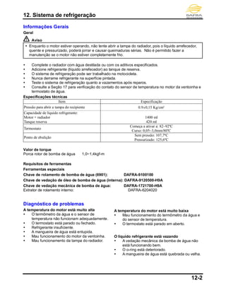 12. Sistema de refrigeração
12-2
Informações Gerais
Geral
Aviso
 Enquanto o motor estiver operando, não tente abrir a tampa do radiador, pois o líquido arrefecedor,
quente e pressurizado, poderá jorrar e causar queimaduras sérias. Não é permitido fazer a
manutenção se o motor não estiver completamente frio.
 Complete o radiador com água destilada ou com os aditivos especificados.
 Adicione refrigerante (líquido arrefecedor) ao tanque de reserva.
 O sistema de refrigeração pode ser trabalhado na motocicleta.
 Nunca derrame refrigerante na superfície pintada.
 Teste o sistema de refrigeração quanto a vazamentos após reparos.
 Consulte a Seção 17 para verificação do contato do sensor de temperatura no motor da ventoinha e
termostato de água.
Especificações técnicas
Item Especificação
Pressão para abrir a tampa do recipiente 0.9±0,15 Kg/cm²
Capacidade de líquido refrigerante:
Motor + radiador
Tanque reserva
1400 ml
420 ml
Termostato
Começa a ativar a: 82~92ºC
Curso: 0,05~3,0mm/80ºC
Ponto de ebulição
Sem pressão: 107,7ºC
Pressurizado: 125,6ºC
Valor de torque
Porca rotor de bomba de água 1,0~1,4kgf-m
Requisitos de ferramentas
Ferramentas especiais
Chave de rolamento de bomba de água (6901): DAFRA-9100100
Chave de vedação de óleo de bomba de água (interna): DAFRA-9120500-H9A
Chave de vedação mecânica de bomba de água: DAFRA-1721700-H9A
Extrator de rolamento interno: DAFRA-6204020
Diagnóstico de problemas
A temperatura do motor está muito alta
 O termômetro da água e o sensor de
temperatura não funcionam adequadamente.
 O termostato está parado ou fechado.
 Refrigerante insuficiente.
 A mangueira de água está entupida.
 Mau funcionamento do motor da ventoinha.
 Mau funcionamento da tampa do radiador.
A temperatura do motor está muito baixa
 Mau funcionamento do termômetro da água e
do sensor de temperatura.
 O termostato está parado em aberto.
O líquido refrigerante está vazando
 A vedação mecânica da bomba de água não
está funcionando bem.
 O o-ring está deteriorado.
 A mangueira de água está quebrada ou velha.
 