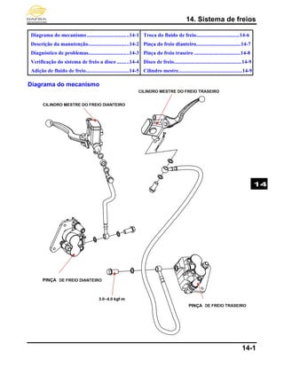14. Sistema de freios
14-1
Diagrama do mecanismo...............................14-1
Descrição da manutenção..............................14-2
Diagnóstico de problemas..............................14-3
Verificação do sistema de freio a disco .........14-4
Adição de fluido de freio................................14-5
Troca do fluido de freio................................14-6
Pinça do freio dianteiro.................................14-7
Pinça do freio traseiro ..................................14-8
Disco de freio..................................................14-9
Cilindro mestre...............................................14-9
Diagrama do mecanismo
Conteúdo
14
PINÇA
PINÇA
 