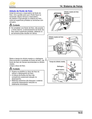14. Sistema de freios
14-5
Adição de fluido de freio
Antes de remover o reservatório de fluido de
freio, vire o guidão para que o fluido fique na
horizontal, depois remova o reservatório.
Ao realizar a manutenção no sistema de freio,
cubra as superfícies pintadas ou borrachas com
um pano.
Cuidado
 Ao completar com fluido de freio, não exceda
o limite máximo. O derramamento de fluido de
freio sobre superfícies pintadas, plásticas ou
de borracha pode resultar em danos.
Retire a tampa do cilindro mestre e o diafragma.
Para aumentar a qualidade do fluido de freio, use
fluido de freio de marcas reconhecidas no cilindro
mestre.
Limpe o disco de freio.
Cuidado
 Sujeira na pastilha ou disco de freio irá
reduzir o desempenho do freio.
 A mistura de fluidos de freio não
compatíveis ocasionará redução no
desempenho.
 Materiais estranhos irão bloquear o sistema
causando desempenho reduzido ou
totalmente minimizado.
Cilindro mestre do freio
dianteiro
Tampa do cilindro mestre
Nível máximo
Diafragma
Fluido de
Freio
Cilindro mestre do freio
traseiro
 