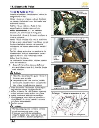 14. Sistema de freios
14-6
Troca do fluido de freio
Conecte a mangueira de drenagem à válvula de
sangramento do freio.
Abra a válvula nas pinças e a válvula de atraso
na alavanca de freio até que o fluido velho seja
totalmente escoado.
Feche a válvula e adicione fluido de freio
especificado no cilindro mestre do freio.
Fluido recomendado: DOT 5.1 sintético
Conecte uma extremidade da mangueira
transparente à válvula de drenagem e coloque a
outra no recipiente.
Abra a válvula cerca de ¼ de volta e, ao mesmo
tempo, segure a alavanca de freio até que não se
formem mais bolhas de ar na mangueira de
drenagem e até sentir a resistência da alavanca
de freio.
Feche a válvula ao terminar o procedimento de
abastecimento de fluido do sistema de freios e
opere a alavanca para verificar se existem
bolhas de ar no sistema.
Se o freio ainda estiver macio, sangre o sistema
como descrito abaixo:
1. Segure firmemente a alavanca de freio e
abra a válvula em cerca de ¼ de volta, depois
feche a válvula.
Cuidado
 Não solte a alavanca antes que a válvula de
drenagem seja fechada.
 Sempre verifique o nível do fluido de freio
ao realizar o procedimento de sangramento
para evitar a entrada de ar no sistema.
2. Solte lentamente a alavanca e espere alguns
segundos até chegar à posição máxima.
3. Repita os passos 1 e 2 até que não haja mais
bolhas de ar na extremidade da mangueira.
4. Aperte firmemente a válvula de drenagem.
5. Certifique-se de que o fluido de freio está no
nível MÁXIMO do cilindro mestre e complete
com fluido, se necessário.
6. Feche a tampa.
Cuidado
 O ar deve seguir para a bomba no primeiro
minuto e em seguida para a pinça.
 É possível usar fluido de reposição da
máquina. Caso o tempo seja mais curto, não
pode haver bolhas de ar em comparação.
Bolha de ar
Válvula de
sangramento de freio
Válvula de
sangramento de
freio
Válvula de atraso
Válvula de sangramento de freio
Mangueira transparente
Válvula de sangramento de freio
Pinça de
freio
dianteiro
Pinça de freio
traseiro
 