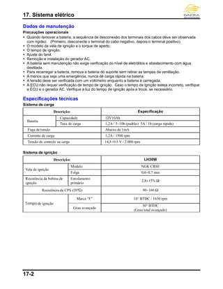 17. Sistema elétrico
17-2
Dados de manutenção
Precauções operacionais
 Quando remover a bateria, a sequência de desconexão dos terminais dos cabos deve ser observada
com rigidez. (Primeiro, desconecte o terminal do cabo negativo, depois o terminal positivo).
 O modelo da vela de ignição e o torque de aperto.
 O tempo de ignição.
 Ajuste do farol.
 Remoção e instalação do gerador AC.
 A bateria sem manutenção não exige verificação do nível de eletrólitos e abastecimento com água
destilada.
 Para recarregar a bateria, remova a bateria do suporte sem retirar as tampas de ventilação.
 A menos que seja uma emergência, nunca dê carga rápida na bateria.
 A tensão deve ser verificada com um voltímetro enquanto a bateria é carregada.
 A ECU não requer verificação de tempo de ignição. Caso o tempo de ignição esteja incorreto, verifique
a ECU e o gerador AC. Verifique a luz do tempo de ignição após a troca, se necessário.
Especificações técnicas
Sistema de carga
Descrição: Especificação
Bateria
Capacidade 12V10Ah
Taxa de carga 1,2A / 5~10h (padrão) 5A / 1h (carga rápida)
Fuga de tensão Abaixo de 1mA
Corrente de carga 1,2A / 1500 rpm
Tensão de controle na carga 14,5+0.5 V / 2.000 rpm
Sistema de ignição
Descrição: LH30W
Vela de ignição
Modelo NGK CR8E
Folga 0,6~0,7 mm
Resistência da bobina de
ignição
Enrolamento
primário
2,8±15% Ω
Resistência de CPS (20℃) 80~160 Ω
Tempo de ignição
Marca “F” 10° BTDC / 1650 rpm
Grau avançado
30° BTDC
(Grau total avançado)
 
