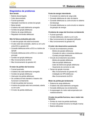 17. Sistema elétrico
17-3
Diagnóstico de problemas
Sem tensão
 Bateria descarregada
 Cabo desconectado
 Fusível queimado
 Operação incorreta do contato de ignição
 Baixa tensão
 A bateria não está totalmente carregada
 Contato de ignição defeituoso
 Sistema de carga defeituoso
 Regulador de tensão defeituoso
Não há faísca produzida pela vela
 A vela de ignição não está funcionando
 O cabo está mal conectado, aberto ou em curto
entre ECU e gerador AC
 Conexão defeituosa entre a ECU e a bobina de
ignição
 Conexão defeituosa entre a ECU e o contato
principal
 Contato de ignição defeituosa
 Mau funcionamento da ECU
 Mau funcionamento do gerador AC
O motor de partida não funciona
 Fusível queimado
 A bateria não está totalmente carregada
 Contato de ignição defeituoso
 Interruptor de partida defeituoso
 Os contatos do freio dianteiro e traseiro não
funcionam corretamente
 O relé de partida não funciona
 A bobina de ignição está mal conectada, aberta
ou em curto
 O motor de partida defeituoso
Fonte de energia intermitente
 O conector do sistema de carga solta
 Conexão defeituosa do cabo da bateria
 Conexão defeituosa ou curto-circuito no sistema
de descarga
 Conexão defeituosa ou curto-circuito no sistema
de geração de energia
O sistema de carga não funciona corretamente
 Fusível queimado
 Contato defeituoso, aberto ou em curto
 Mau funcionamento do regulador/retificador
 Mau funcionamento do gerador AC
O motor não desenvolve suavemente
 Circuito de enrolamento primário
-Bobina de ignição defeituosa
-Conexão do cabo e conectores defeituosa
-Contato principal defeituoso
 Circuito de enrolamento secundário
-Bobina de ignição defeituosa
-Vela de ignição defeituosa
-Cabo da bobina de ignição defeituosa
-Vazamento de corrente na vela
 Tempo de ignição incorreto
-Mau funcionamento do gerador AC
-Instalação de CPS defeituoso
-Mau funcionamento da ECU
Motor de partida gira lentamente
 Sistema de carga defeituoso
 A bateria não está totalmente carregada
 Conexão defeituosa nos enrolamentos
 A engrenagem do motor está emperrada com
material estranho
O motor de partida funciona, mas o motor não
funciona
 Pinhão do motor de partida danificado
 O motor de partida funciona na direção inversa
 Bateria defeituosa
 
