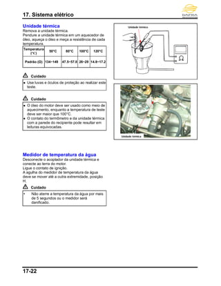 17. Sistema elétrico
17-22
Unidade térmica
Remova a unidade térmica.
Pendure a unidade térmica em um aquecedor de
óleo, aqueça o óleo e meça a resistência de cada
temperatura.
Temperatura
(°C)
50°C 80°C 100°C 120°C
Padrão (Ω) 134~149 47.5~57.0 26~29 14.8~17.2
Cuidado
 Use luvas e óculos de proteção ao realizar este
teste.
Cuidado
 O óleo do motor deve ser usado como meio de
aquecimento, enquanto a temperatura de teste
deve ser maior que 100°C.
 O contato do termômetro e da unidade térmica
com a parede do recipiente pode resultar em
leituras equivocadas.
Medidor de temperatura da água
Desconecte o acoplador da unidade térmica e
conecte ao terra do motor.
Ligue o contato de ignição.
A agulha do medidor de temperatura da água
deve se mover até a outra extremidade, posição
H.
Cuidado
 Não aterre a temperatura da água por mais
de 5 segundos ou o medidor será
danificado.
Unidade térmico
Unidade térmica
 