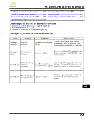 18. Sistema de controle de emissão
18-1
Classificação do sistema de controle de emissão................18-1
Descrição do sistema de controle de emissão .....................18-1
Sistema de controle de emissão evaporative (E.E.C.) ........18-2
Conversor catalítico (CATA)..............................................18-4
Sistema de ventilação de cárter positivo (P.C.V.)............. 18-5
Itens de verificação............................................................ 18-6
Contramedida para emissão anormal de poluentes ......... 18-7
Classificação do sistema de controle de emissão
1. Sistema de controle de emissão evaporativa (E.E.C.)
2. Conversor catalítico (CATCON.)
3. Sistema de ventilação de cárter positivo (P.C.V.)
Descrição do sistema de controle de emissão
Sistema Dispositivo Componentes Objetivo e função
Câmara de
combustão
Câmara de
combustão
Câmara de combustão de 4
válvulas
A câmara de combustão semi-circular é
projetada para balancear o fluxo de ar de
forma a alcançar estabilidade na combustão.
Sistema de
exaustão
Dispositivo pós-
tratamento
Conversor catalítico
Conversor catalítico triplo instalado no meio
do escapamento para oxidar CO, HC e o gás
do escapamento.
Sistema E.E.C.
Sistema de controle
de emissão
evaporativa
Caixa de carbono ativado
Válvula de controle de purga
Uma caixa é utilizada para absorver vapores
do tanque de combustível e introduzi-los no
coletor de admissão no momento oportuno.
Sistema P.C.V.
Dispositivo de gás de
derivação de cárter
Separador de vapor
Introduzir o gás de derivação na câmara de
combustão via separador de vapor por
queima.
18
Conteúdo
 