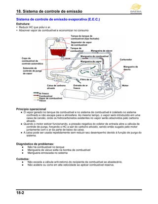 18. Sistema de controle de emissão
18-2
Sistema de controle de emissão evaporativa (E.E.C.)
Estrutura:
 Reduzir HC que polui o ar.
 Absorver vapor de combustível e economizar no consumo
Princípio operacional
● O vapor gerado no tanque de combustível e no sistema de combustível é coletado no sistema
confinado e não escapa para a atmosfera. Ao mesmo tempo, o vapor será introduzido em uma
caixa de carvão, onde os hidrocarbonetos existentes no vapor serão absorvidos pelo carbono
ativado.
● Quando o motor estiver funcionando, a pressão negativa do coletor de entrada abre a válvula de
controle de purga, forçando o HC a sair do carbono ativado, sendo então sugado pelo motor
juntamente com o ar da parte de baixo da caixa.
● A caixa pode ser usada repetidamente sem reduzir seu desempenho devido à função de purga do
sistema.
Diagnóstico de problemas:
● Não há combustível no tanque
● Mangueira de vácuo solta na bomba de combustível
● Mangueira enroscada no sistema
Cuidados:
● Não exceda a válvula anti-retorno do recipiente de combustível ao abastecê-lo.
● Não acelere ou corra em alta velocidade ao aplicar combustível reserva.
Copo de
combustível de
controle automático
Caixa de carbono
ativado
Mangueira de vácuo
Entrada de ar
fresco
Carburador
Mangueira de
desvio
Ar fresco
Combustível
Vapor de combustível
Vácuo
Motor
Separador de vapor
de combustível
Tampa do tanque de
combustível (tipo fechado)
Tanque de
combustível
Mangueira de combustível
Mangueira de vapor
Solenoide de
controle de purga
de vapor
Filtro de ar
 