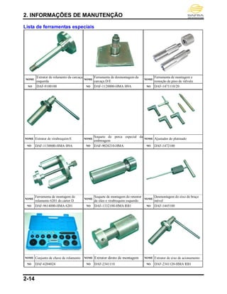 2. INFORMAÇÕES DE MANUTENÇÃO
2-14
Lista de ferramentas especiais
NOME
Extrator de rolamento da carcaça
esquerda
NOME
Ferramenta de desmontagem da
carcaça D/E
NOME
Ferramenta de montagem e
remoção de pino de válvula
NO DAF-9100100 NO DAF-1120000-HMA H9A NO DAF-1471110/20
NOME Extrator de virabrequim E NOME
Soquete de porca especial da
embreagem
NOME Ajustador do platinado
NO DAF-1130000-HMA H9A NO DAF-9020210-HMA NO DAF-1472100
NOME
Ferramenta de montagem do
rolamento 6201 do cárter D
NOME
Soquete de montagem do retentor
de óleo e virabrequim esquerdo
NOME
Desmontagem do eixo do braço
móvel
NO DAF-9614000-HMA 6201 NO DAF-1332100-HMA RB1 NO DAF-1445100
NOME Conjunto de chave de rolamento NOME Extrator direto de montagem NOME Extrator de eixo de acionamento
NO DAF-6204024 NO DAF-2341110 NO DAF-2341120-HMA RB1
 