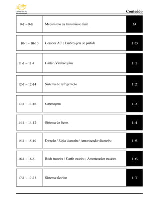 Conteúdo
9-1 ~ 9-8 Mecanismo da transmissão final 9
10-1 ~ 10-10 Gerador AC e Embreagem de partida 10
11-1 ~ 11-8 Cárter /Virabrequim 11
12-1 ~ 12-14 Sistema de refrigeração 12
13-1 ~ 13-16 Carenagens 13
14-1 ~ 14-12 Sistema de freios 14
15-1 ~ 15-10 Direção / Roda dianteira / Amortecedor dianteiro 15
16-1 ~ 16-6 Roda traseira / Garfo traseiro / Amortecedor traseiro 16
17-1 ~ 17-23 Sistema elétrico 17
 